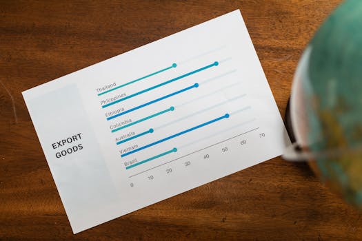 financial performance metrics in healthcare